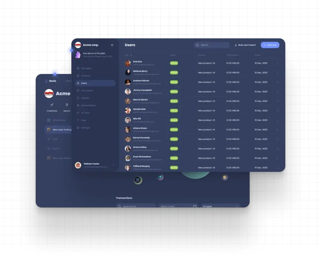 Transparency layer | Nosis