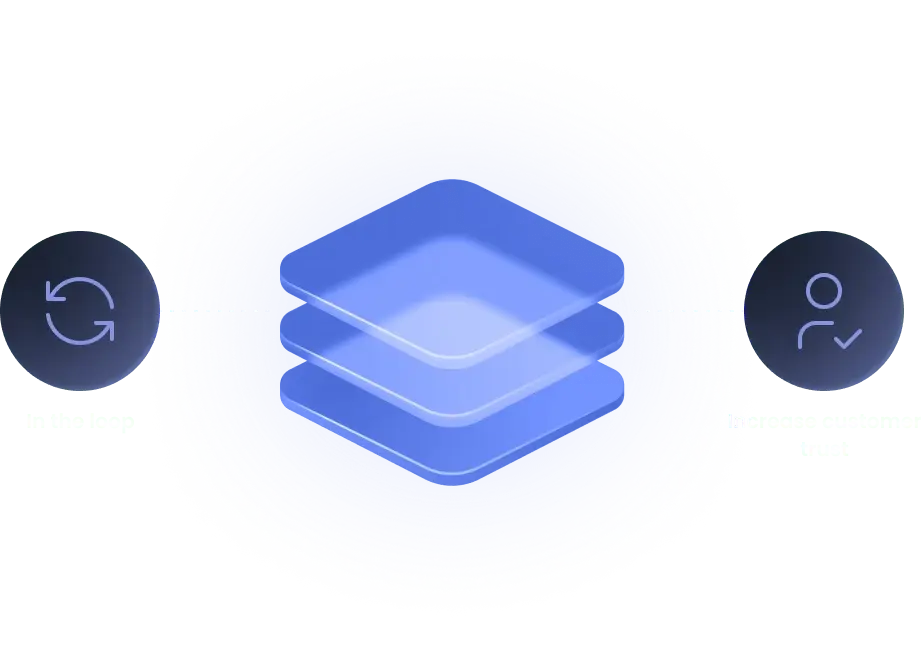 Transparency layer | Nosis