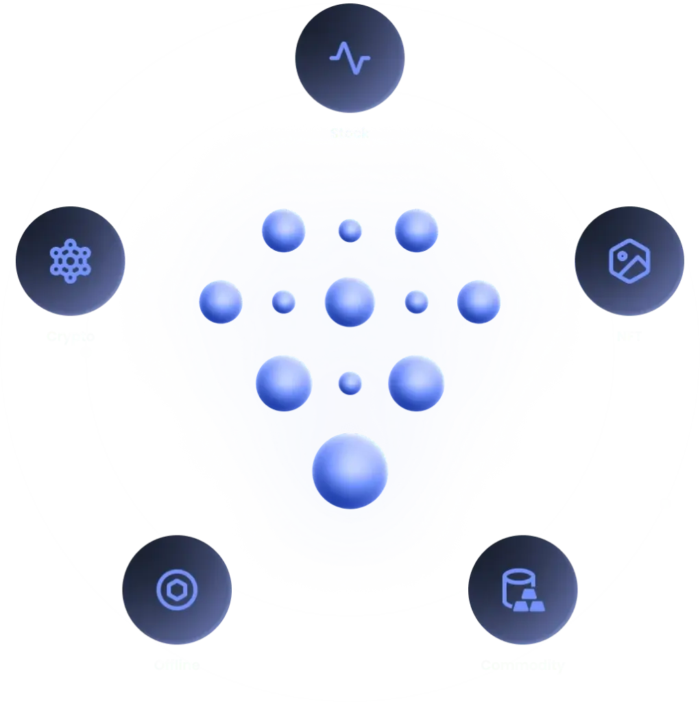 All asset classes | Nosis