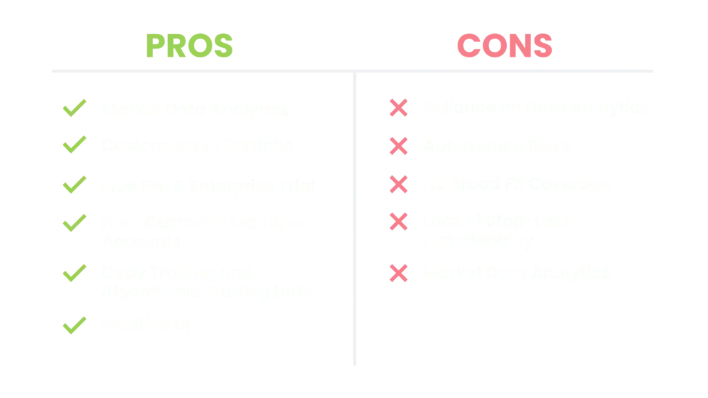 Praemium versus Nosis